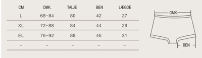 SilkeBoxershorts 100% silke, size guide