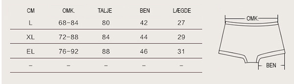 SilkeBoxershorts 100% silke, size guide